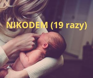 Najpopularniejsze imiona dla dzieci w Tarnowie w 2024 roku