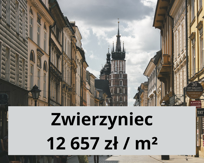Drugą z najdroższych dzielnic w Krakowie jest Dzielnica VII Zwierzyniec. Średnia cena ofertowa 1 mkw. mieszkania wynosi tutaj 12 657 zł, jednak najdroższe mieszkania w tej dzielnicy kosztują nawet 30 tys. zł/mkw.