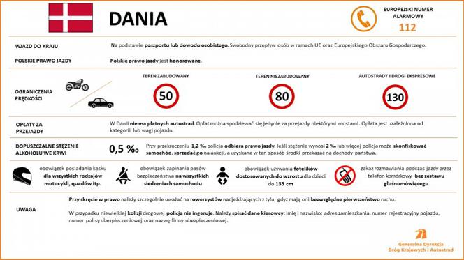 Przepisy ruchu drogowego w krajach Europy