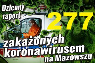 KoronaRAPORT: I znów rekord... Kolejny raz ponad 2 tys. ZAKAŻONYCH!