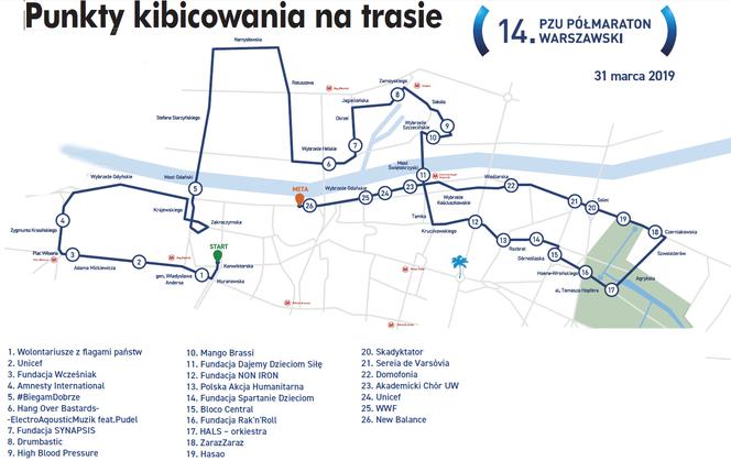 14. PZU Półmaraton Warszawski otwiera sezon na bieganie