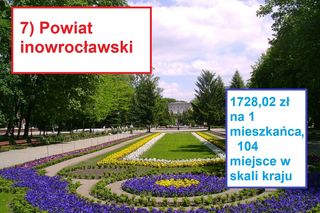 7) powiat inowrocławski