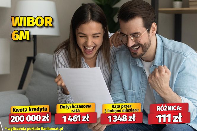 Tak spadną raty twojego kredytu!