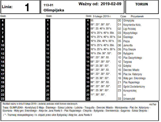 Rozkłady jazdy tramwajów - 9 stycznia