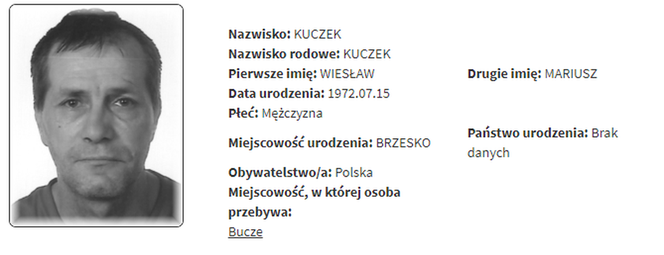 KUCZEK WIESŁAW