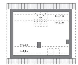 Projekt domu M245 Trafna decyzja (etap I)