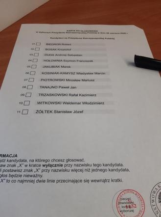 Wybory 2020 Komisja wyborcza w szpitalu