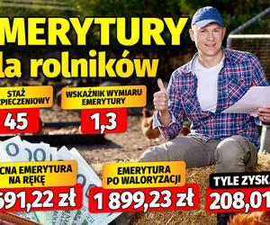 Emerytury dla rolników