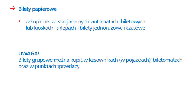 Co się zmienia w systemie UrbanCard?