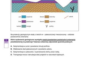 Matura rozszerzona geografia 2024 - ARKUSZE CKE