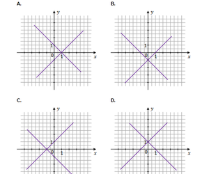 Matura próbna grudzień 2022 - matematyka