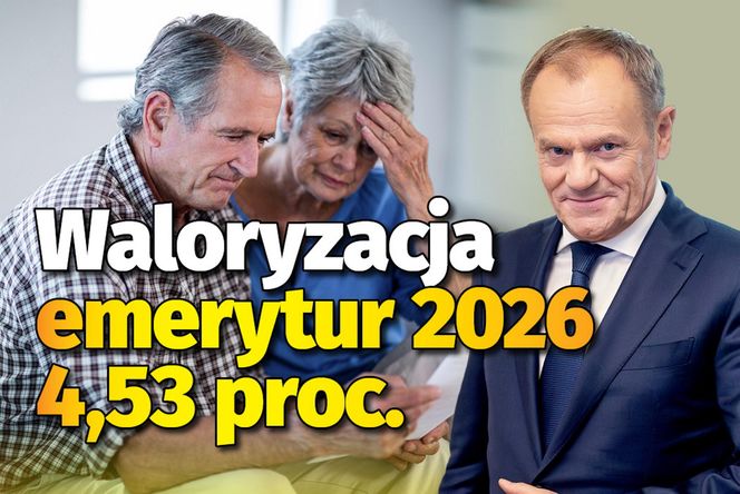 Waloryzacja emerytur 2026 - 4,53 proc.