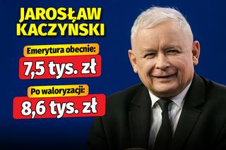 Waloryzacja najwyższych emerytury w Polsce