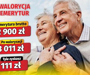 Waloryzacja 3,83 proc.