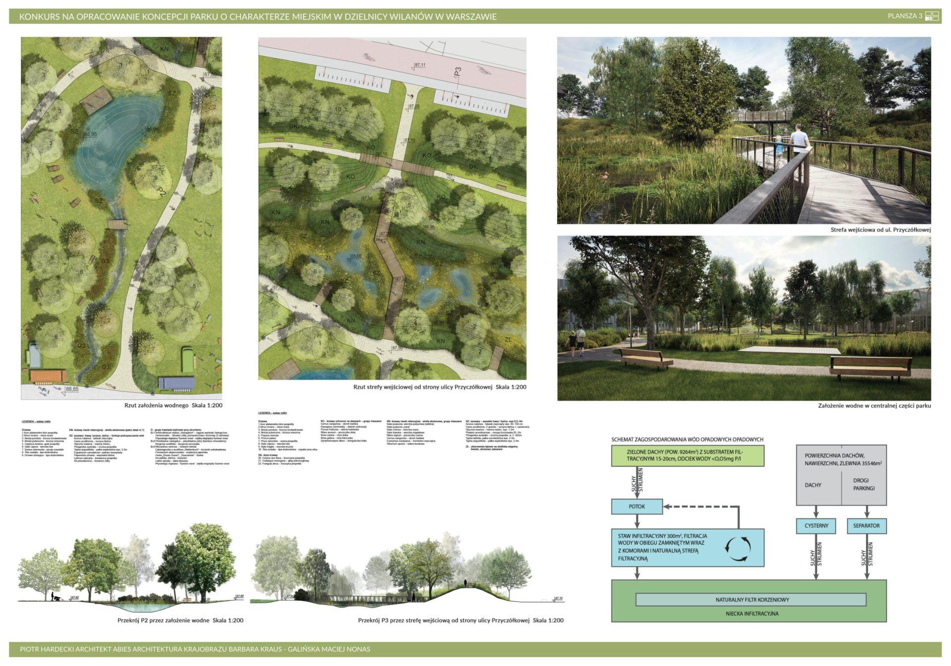 Wyniki konkursu na projekt ogólnodostępnego parku w Wilanowie