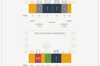 Warszawa. Ulica Okrzei