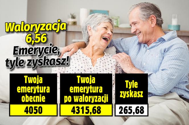 Waloryzacja 2022-2023. Emerycie, sprawdź ile zyskasz!