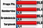 	UFF! Prezydent odetchnęła z ulgą