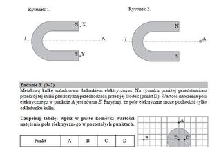 fizyka rozszerzona - arkusze maturalne