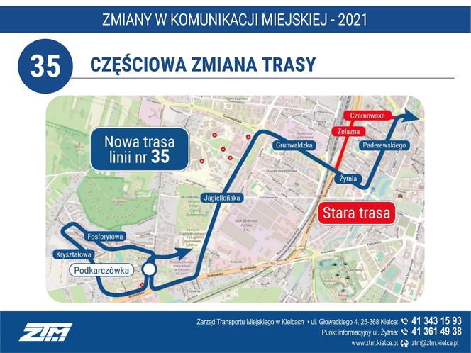 Linie autobusowe pojadą inaczej. W Kielcach będą spore zmiany w komunikacji miejskiej