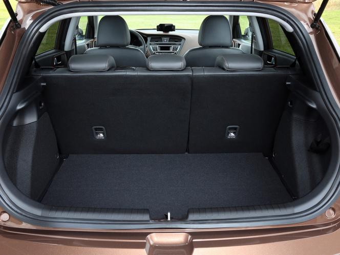2015 Hyundai i20