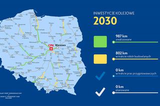 Rozbudowa sieci kolejowej w Polsce. Lata 2020-2034