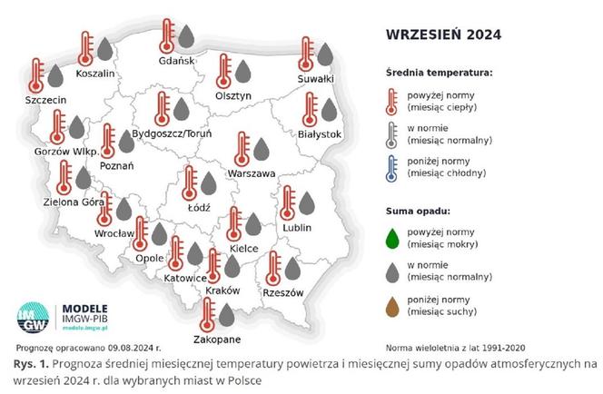 IMGW-PIB: Eksperymentalna prognoza długoterminowa temperatury i opadu na wrzesień 2024 r. – grudzień 2024 r.