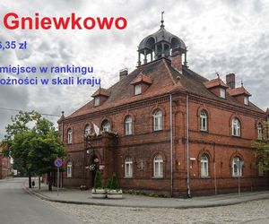 Magazyn „Wspólnota” opublikował najnowszy ranking zamożności samorządów za 2024 rok