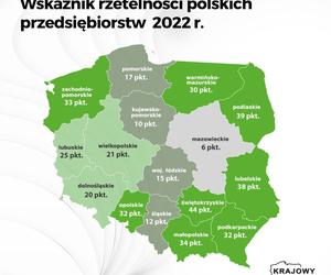 Ranking najrzetelniejszych firm w Polsce 