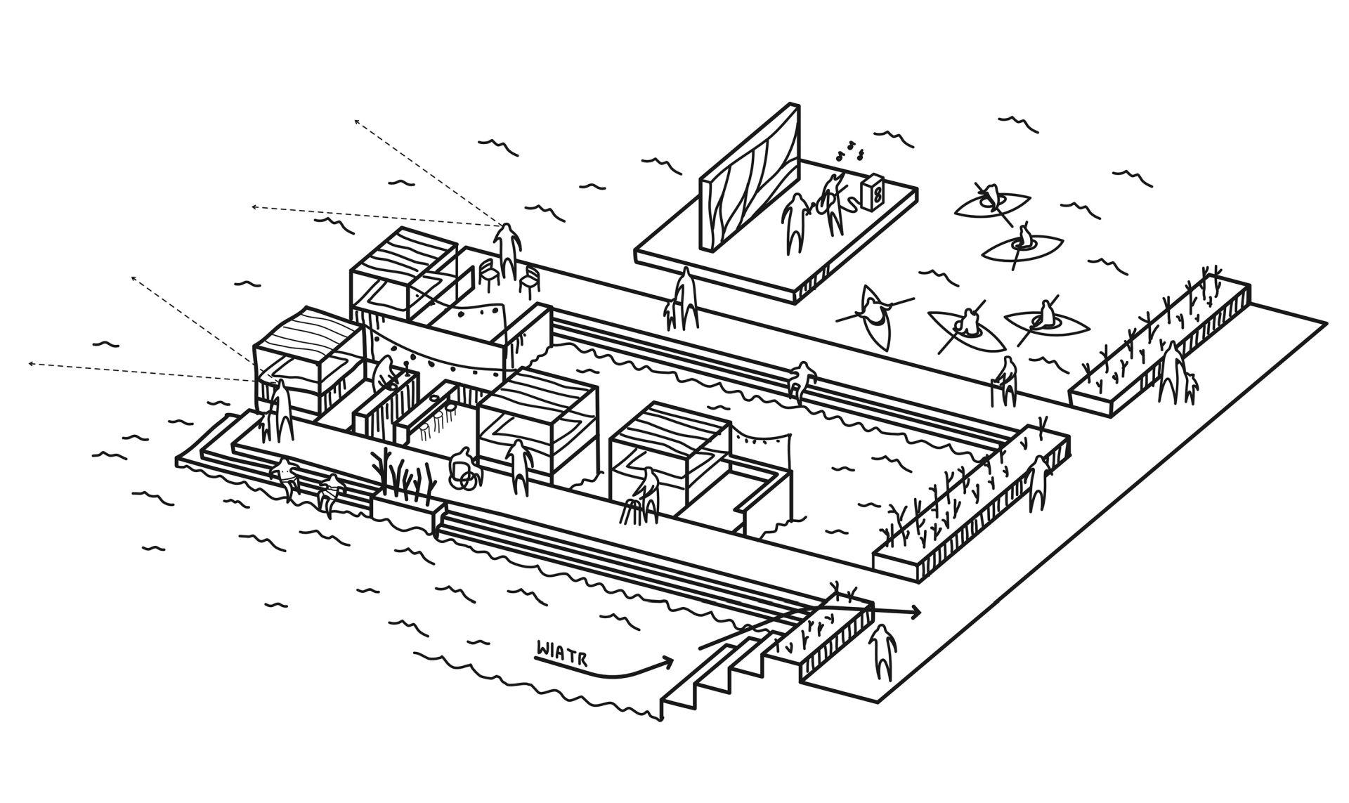 Pirs Przyszłości: konkurs na projekt zagospodarowania głównej osi kompozycyjnej Gdyni [WYNIKI]