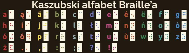 Alfabet Braille'a dla Kaszubów 