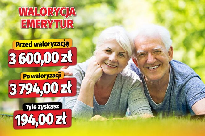 Waloryzacja emerytur 5,39 proc.
