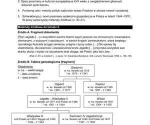 Matura 2024: historia rozszerzona. ARKUSZ CKE FORMUŁA 2015