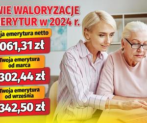 Dwie waloryzacje emerytur w 2024 r.