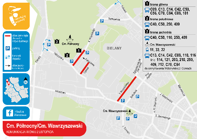 Cmentarz Północny i Wawrzyszewski: komunikacja 2 listopada