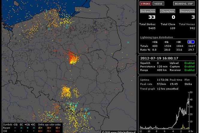 BURZE nad POLSKĄ 19.07.2012: NA ŻYWO - gdzie są i gdzie będą burze - MAPY, pogoda na czwartek, 19.07.2012