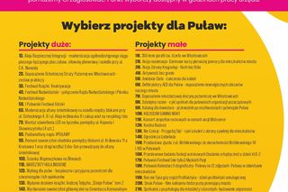 Puławy - głosowanie na projekty Budżetu Obywatelskiego [AUDIO]