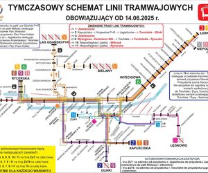 Remont torowiska przy Klaryskach