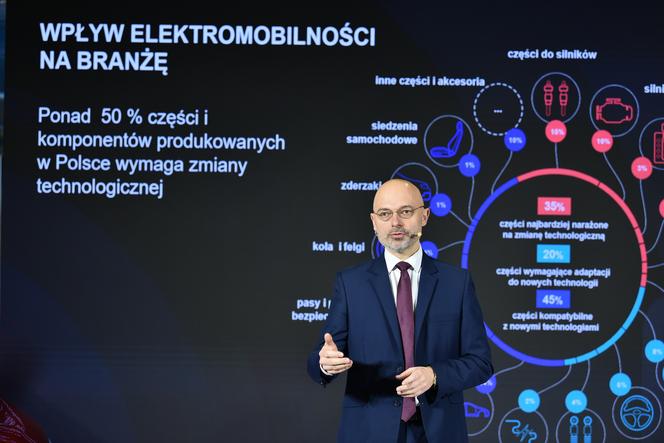 Fabryka aut elektrycznych marki Izera powstanie w Jaworznie