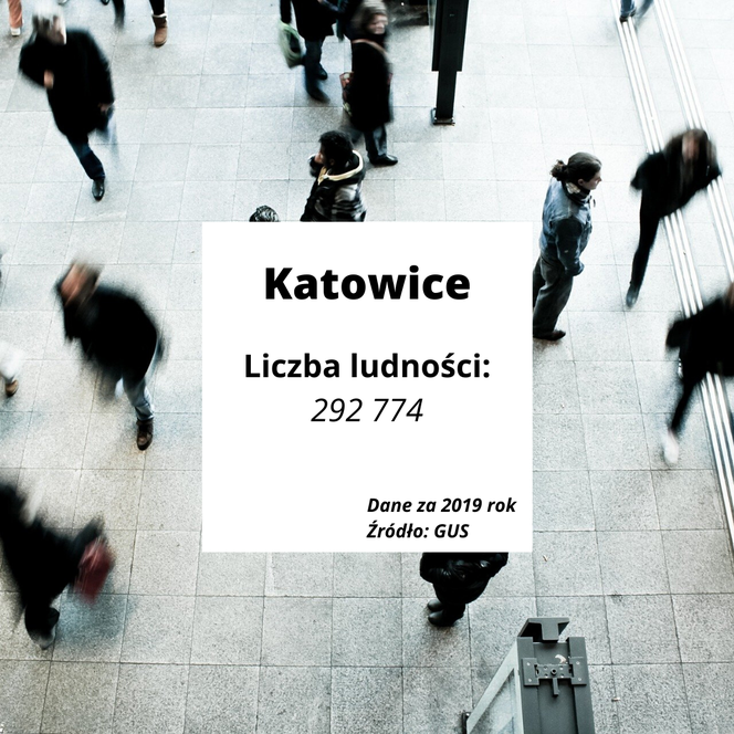 Wstrząsające statystyki GUS! Te miasta w Śląskiem się wyludniają. Tracimy mieszkańców