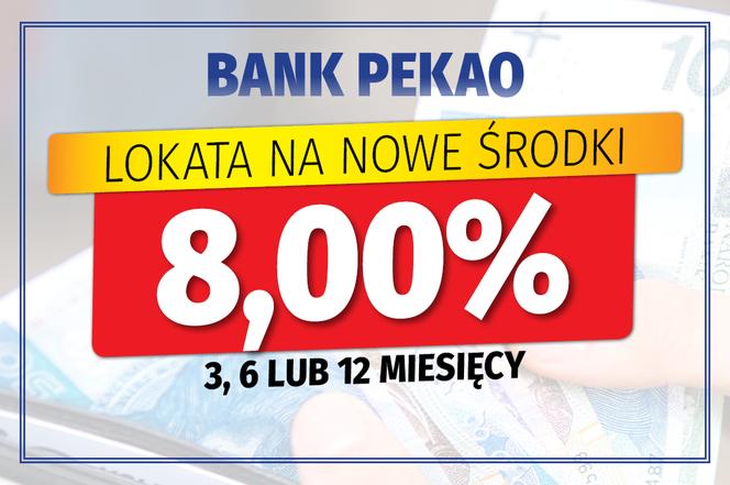 Lokata