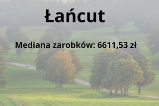 W tych gminach na Podkarpaciu zarabia się najwięcej 