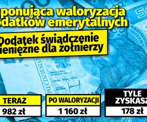 Imponująca waloryzacja dodatków emerytalnych