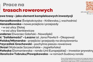 Program „80 plus” w Warszawie. To nie kolejne świadczenie dla seniorów. „Udało się zaoszczędzić aż 30 mln zł”