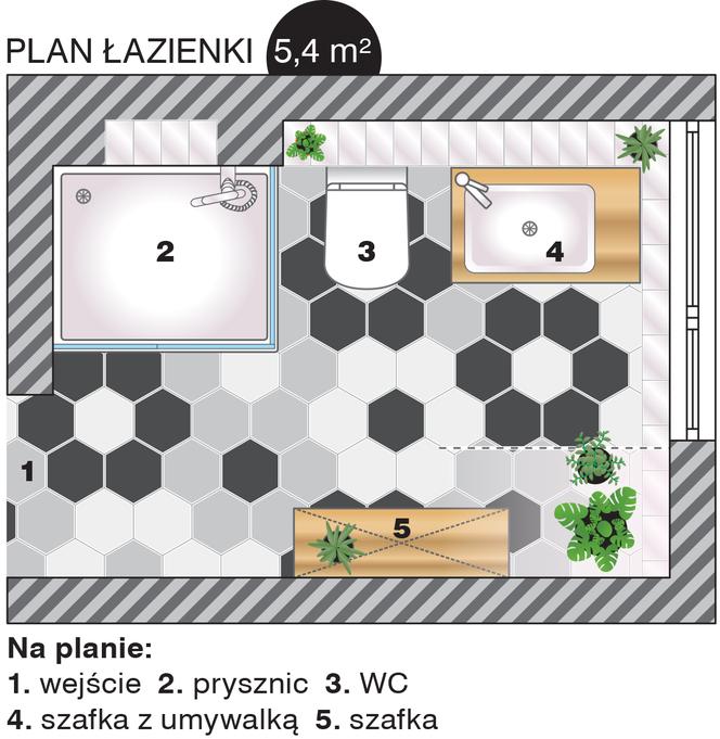 Plan łazienki