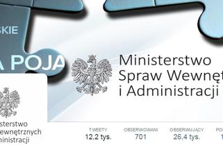 MSWiA podaje: Monitorujemy sytuację w Polsce. TREŚĆ komunikatu