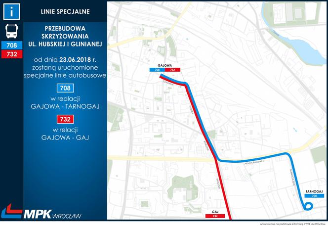 Zmiany w kursowaniu komunikacji miejskiej w czasie nowego etapu przebudowy Hubskiej