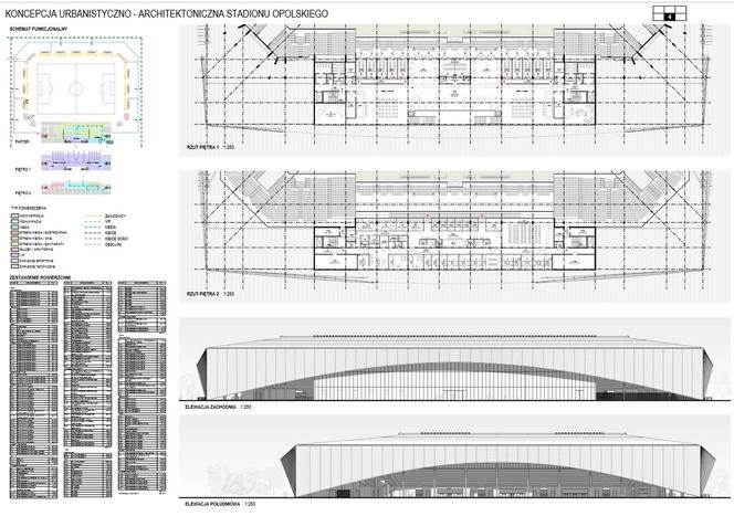 Nowy Stadion Opolski – wyniki konkursu