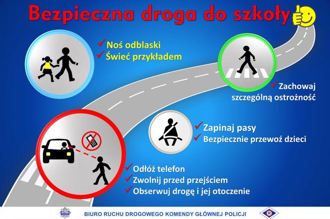 Bezpieczna droga do szkoły 