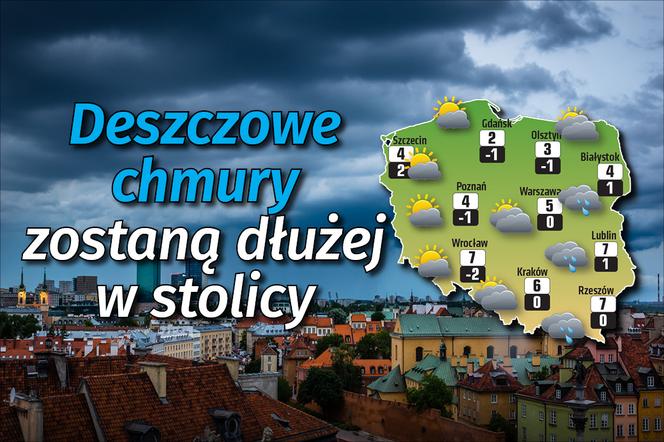 Deszcz w Warszawie